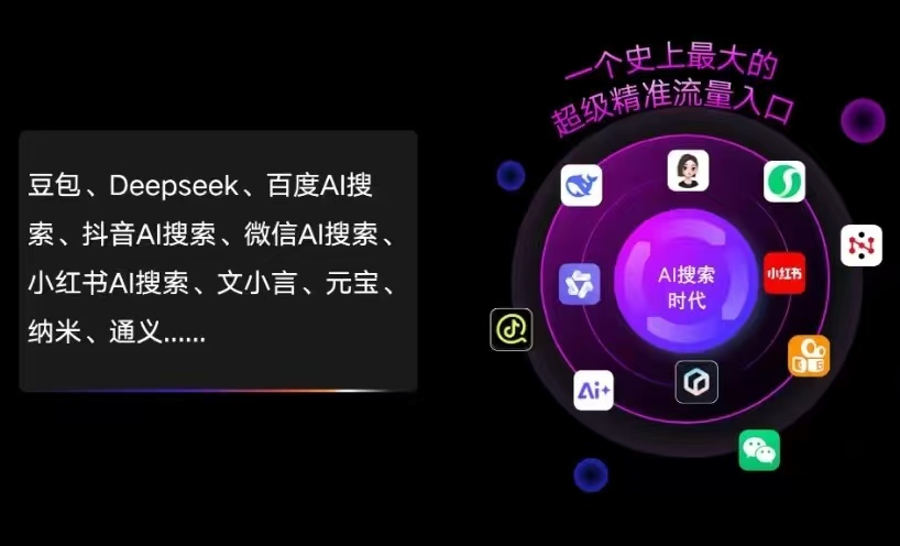 林州市AI智能推广新玩法，抢占搜索时代免费精准客源