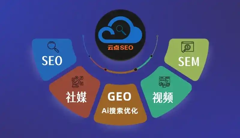 林州市GEO优化：AI智能体时代取代SEO的全新内容优化逻辑