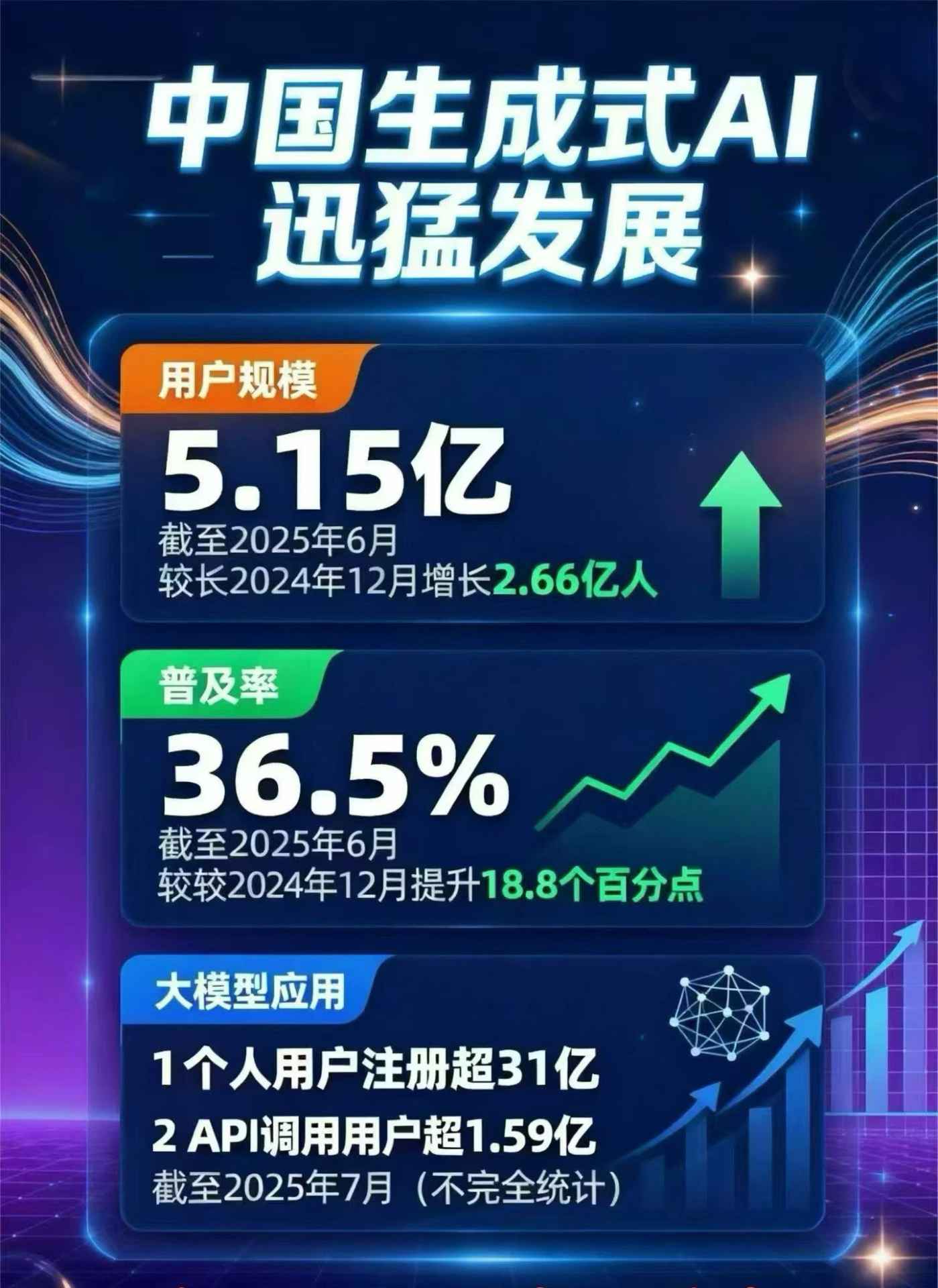 林州市豆包GEO优化是什么？内容创作核心逻辑解析