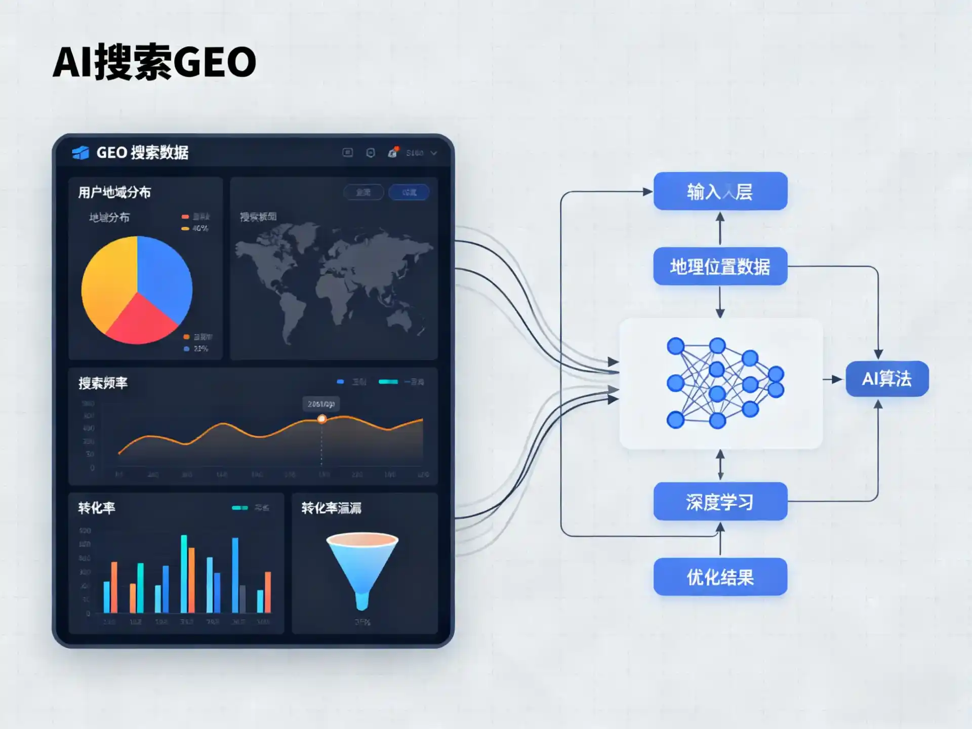 林州市GEO优化服务商该如何筛选？生成式引擎优化行业实践观察