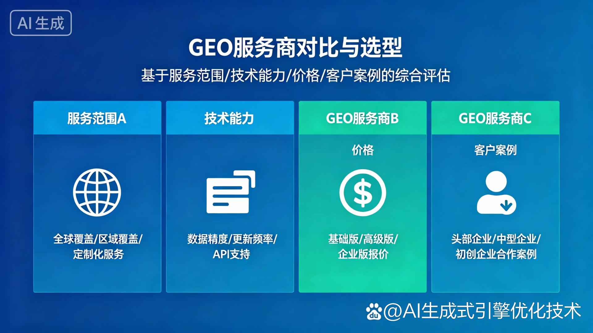 林州市GEO优化服务商该如何选择？聊聊生成式引擎优化行业现状